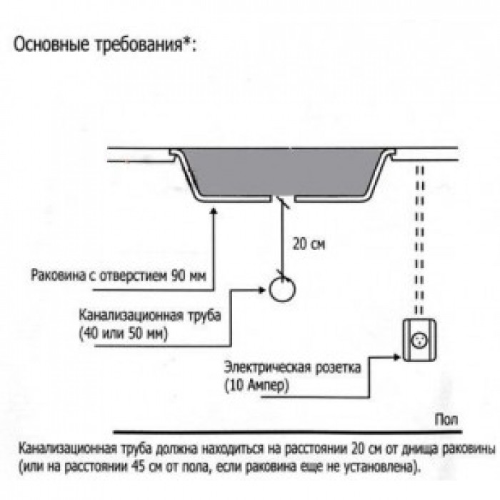 In-Sink-Erator Evolution 250 кухонний подрібнювач