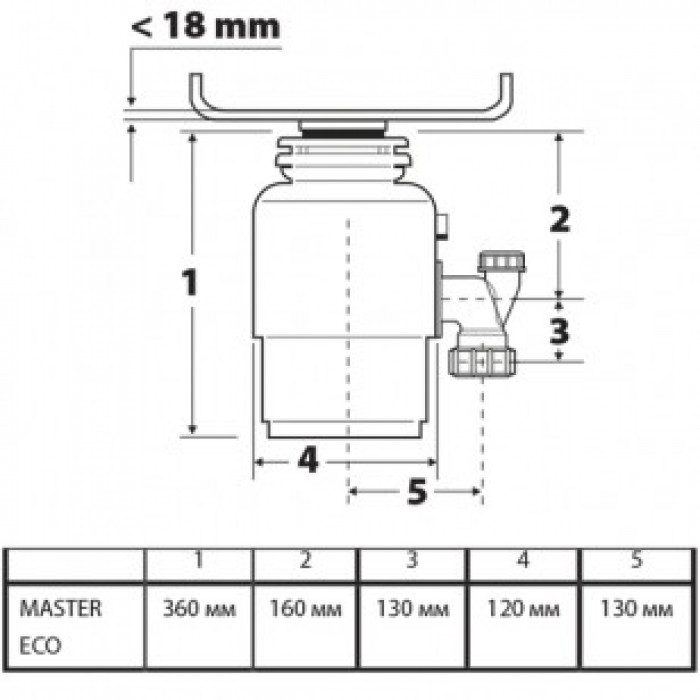 BORT MASTER ECO кухонний подрібнювач