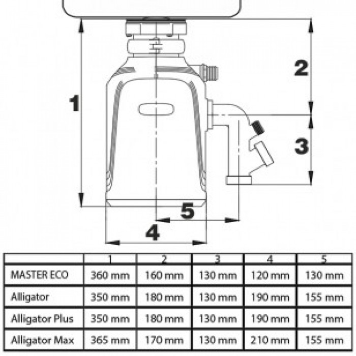 BORT ALLIGATOR MAX кухонний подрібнювач