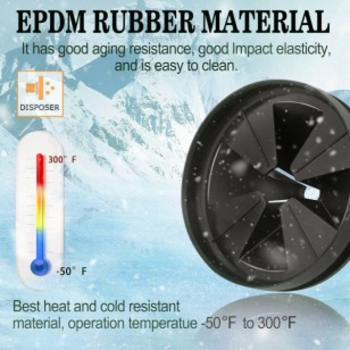 Екран-обмежувач для In-Sink-Erator серії Model