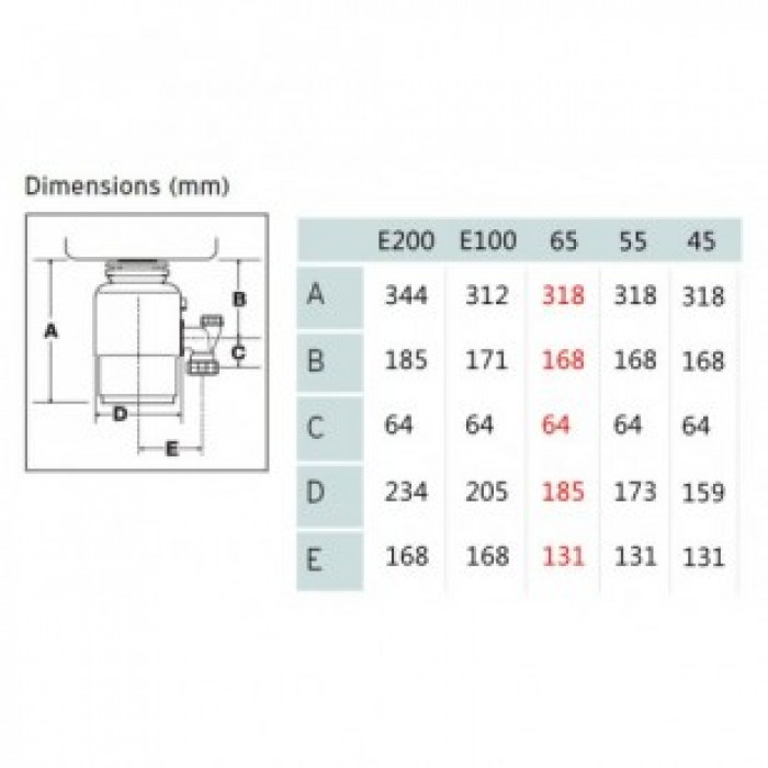 In-Sink-Erator Evolution 100 кухонний подрібнювач