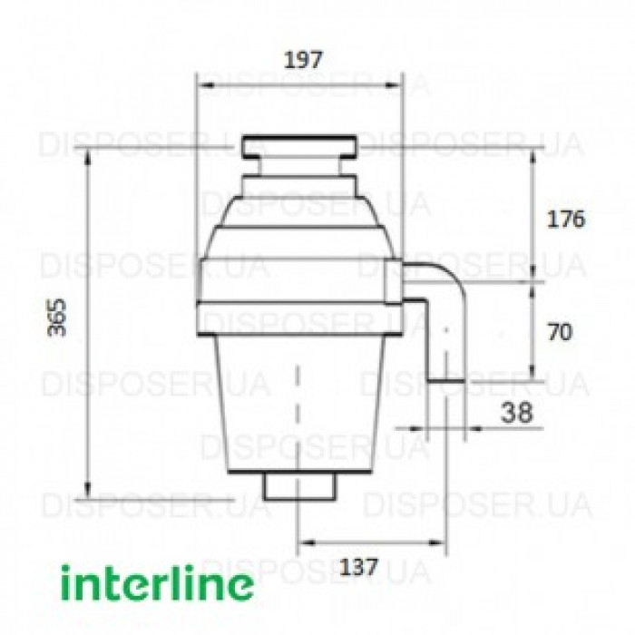 Кухонний подрібнювач INTERLINE HELPER