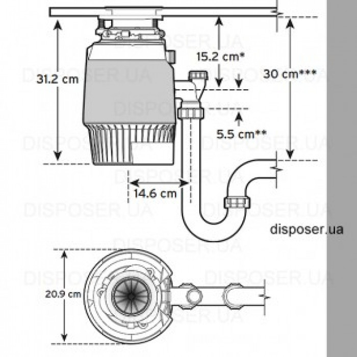 In-Sink-Erator Evolution Plus 1000 подрібнювач харчових відходів