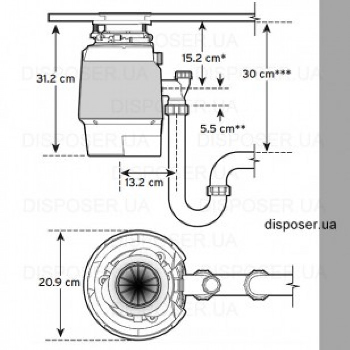 In-Sink-Erator Premium 700 подрібнювач харчових відходів