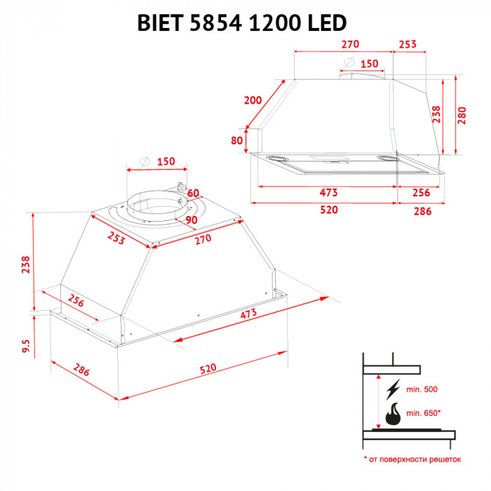 Витяжка повновбудована PERFELLI BIET 5854 WH 1200 LED