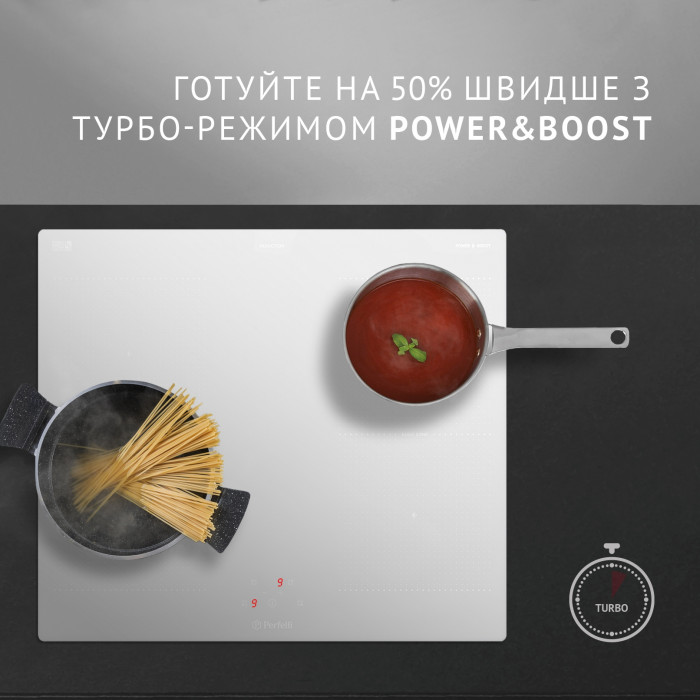 Поверхня індукційна PERFELLI HI 684 WH