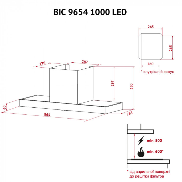 Витяжка повновбудована PERFELLI BIC 9654 I 1000 LED