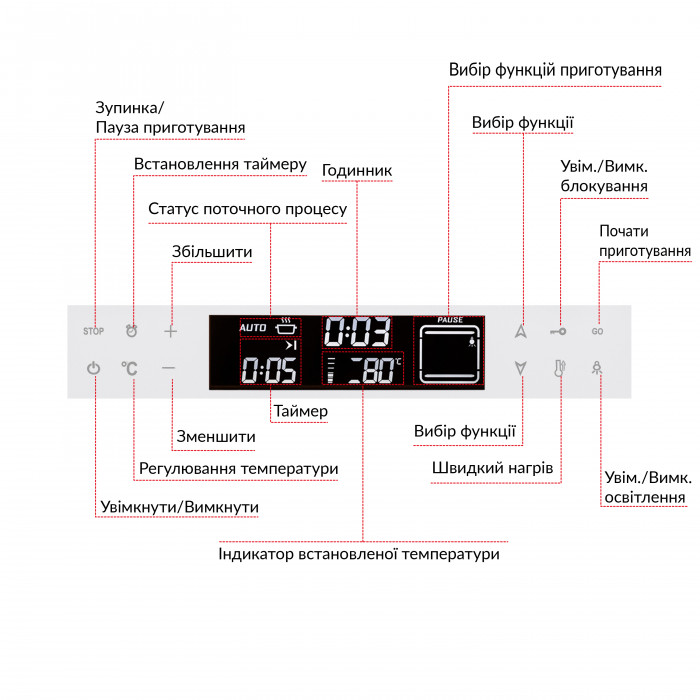 Духовка WEILOR FTO6F11WT