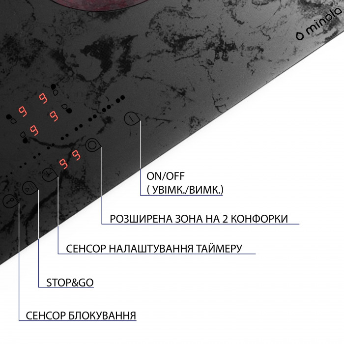 Поверхня склокерамічна MINOLA MHS 6272 KMR