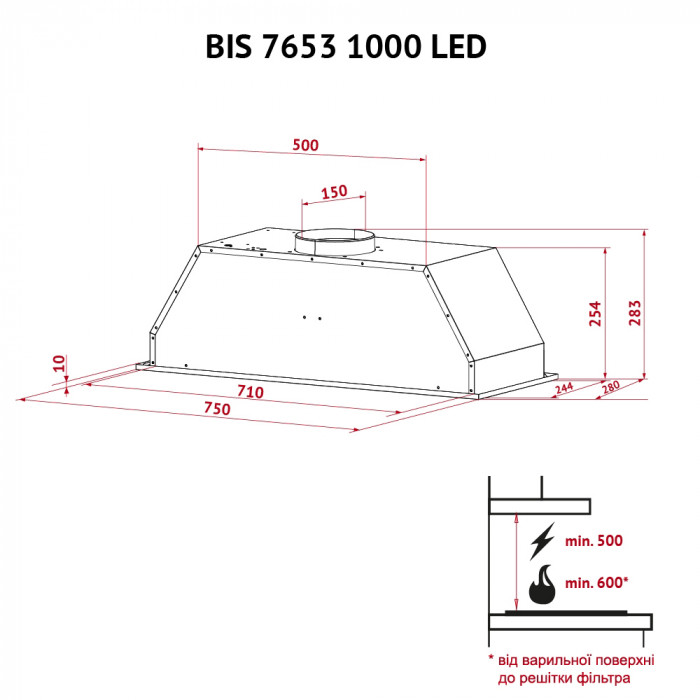 Витяжка повновбудована PERFELLI BIS 7653 I 1000 LED