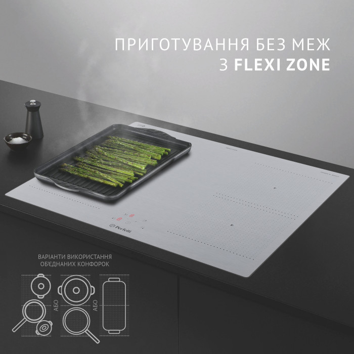 Поверхня індукційна PERFELLI HI 674 GR